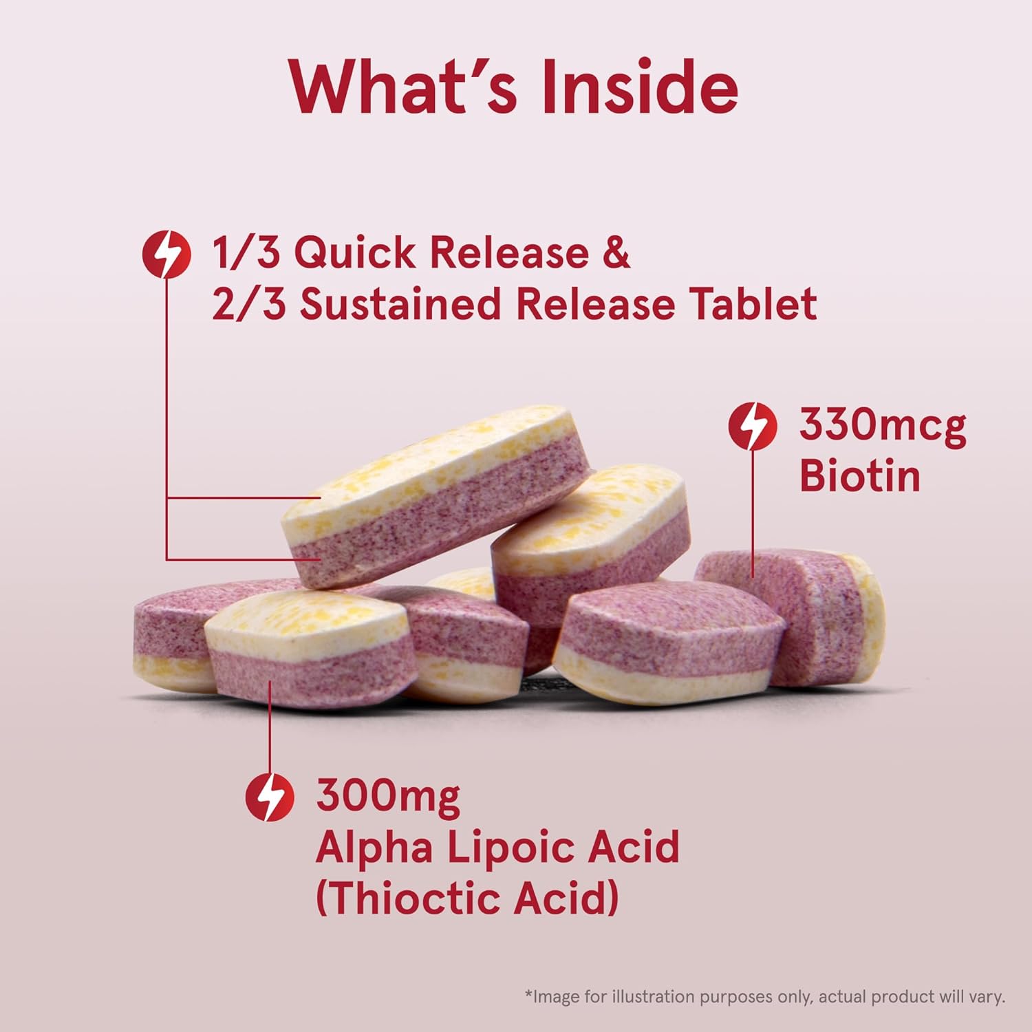 Jarrow Formulas Alpha Lipoic Sustain® - Angle View