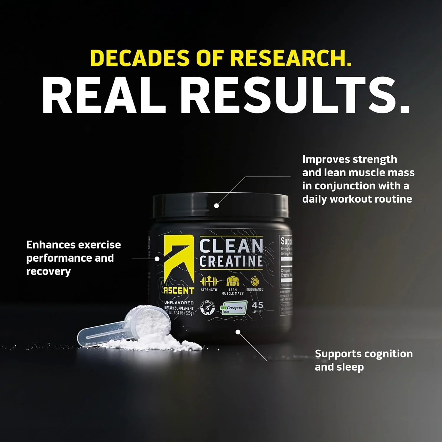 Small Brands Ascent Clean Creatine Monohydrate Powder - Back View