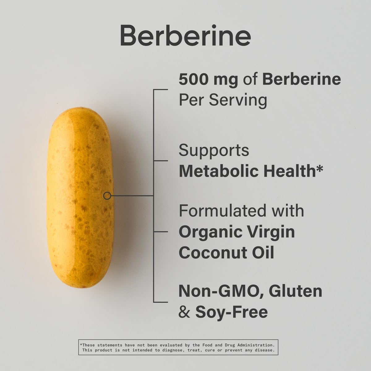 Sports Research Berberine Supplement - Back View