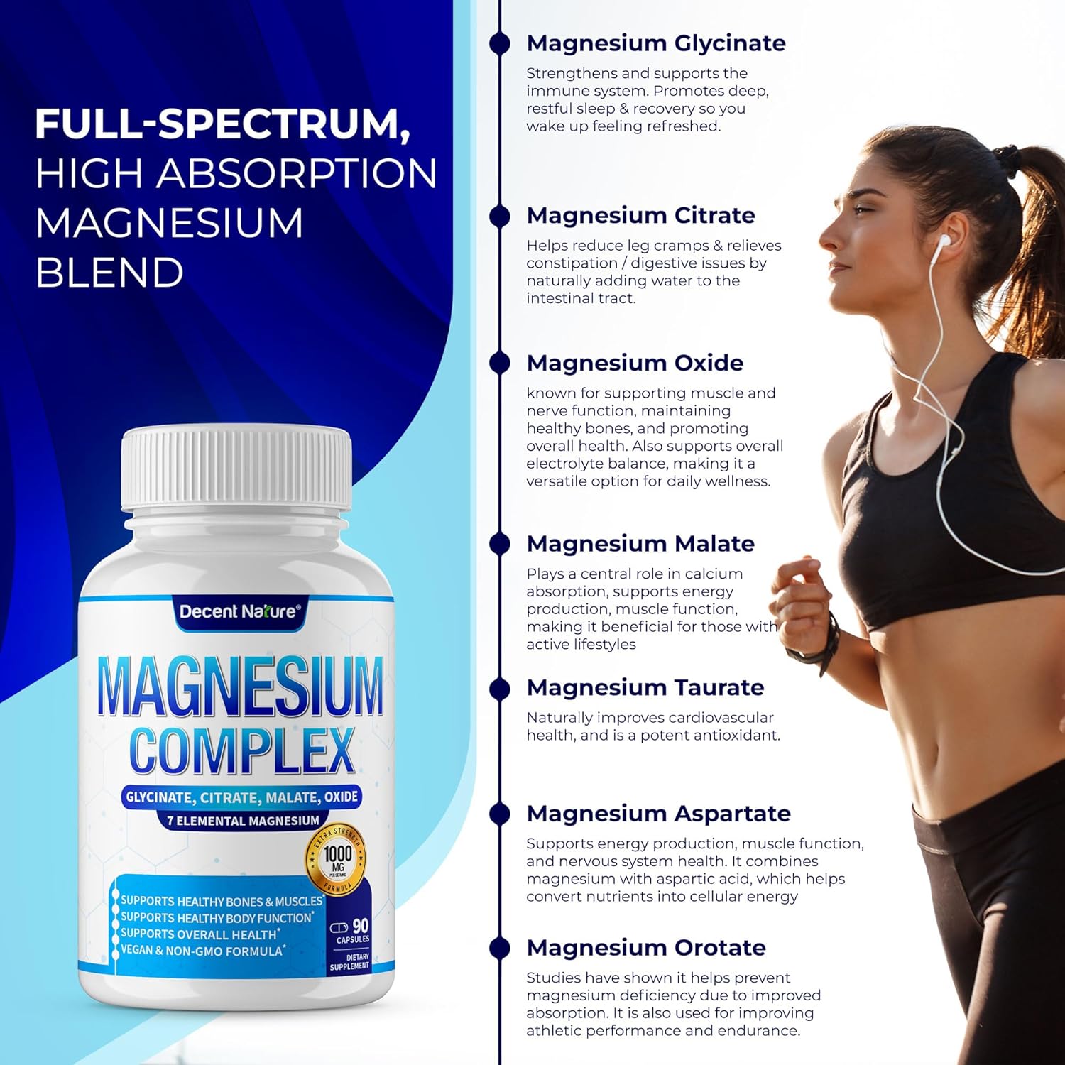 DECENT NATURE Magnesium Complex - Ingredients View