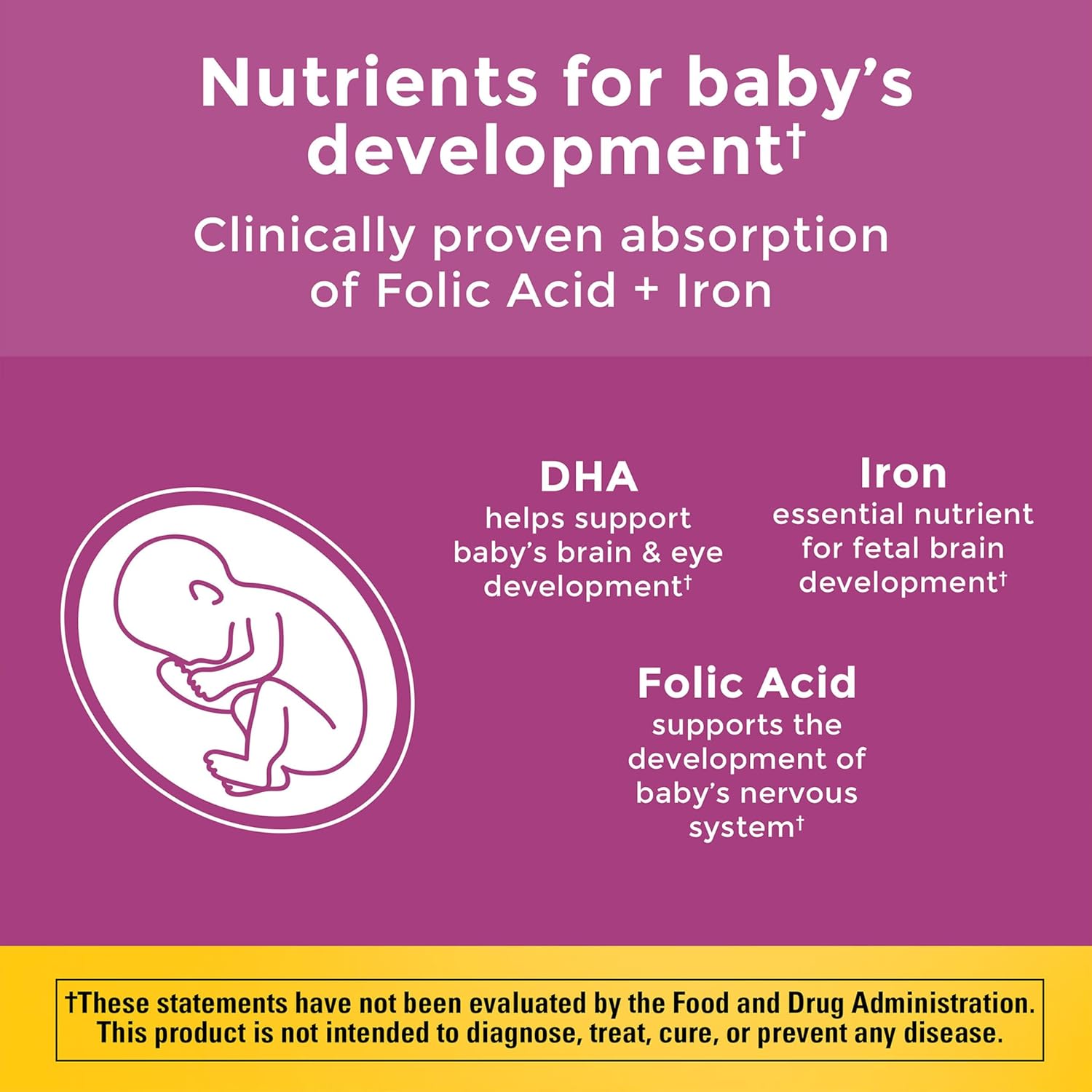 Nature Made Nature Made Prenatal Vitamins for Women with Folic Acid + DHA - Angle View