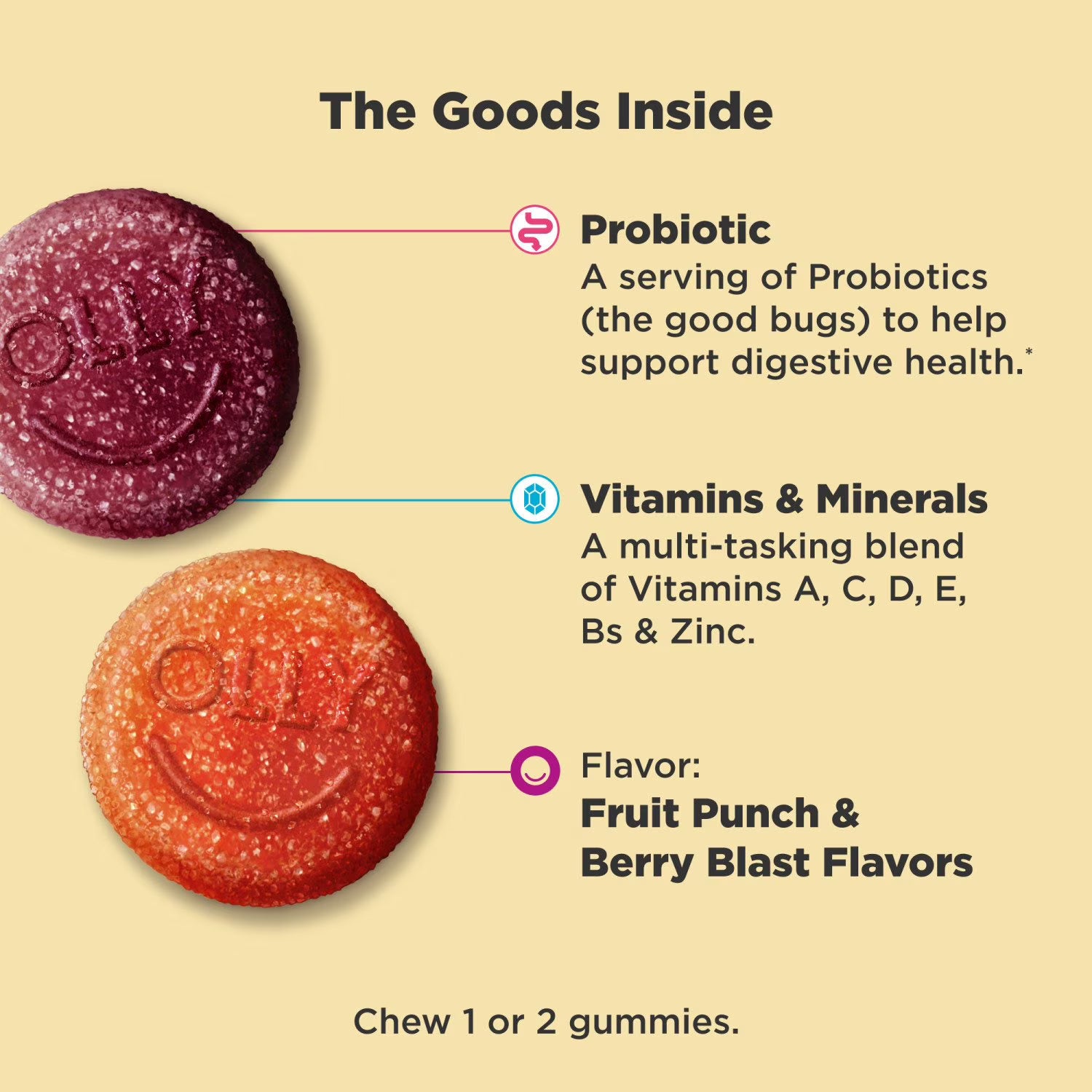 Olly OLLY Kids Multivitamin & Probiotic - Back View