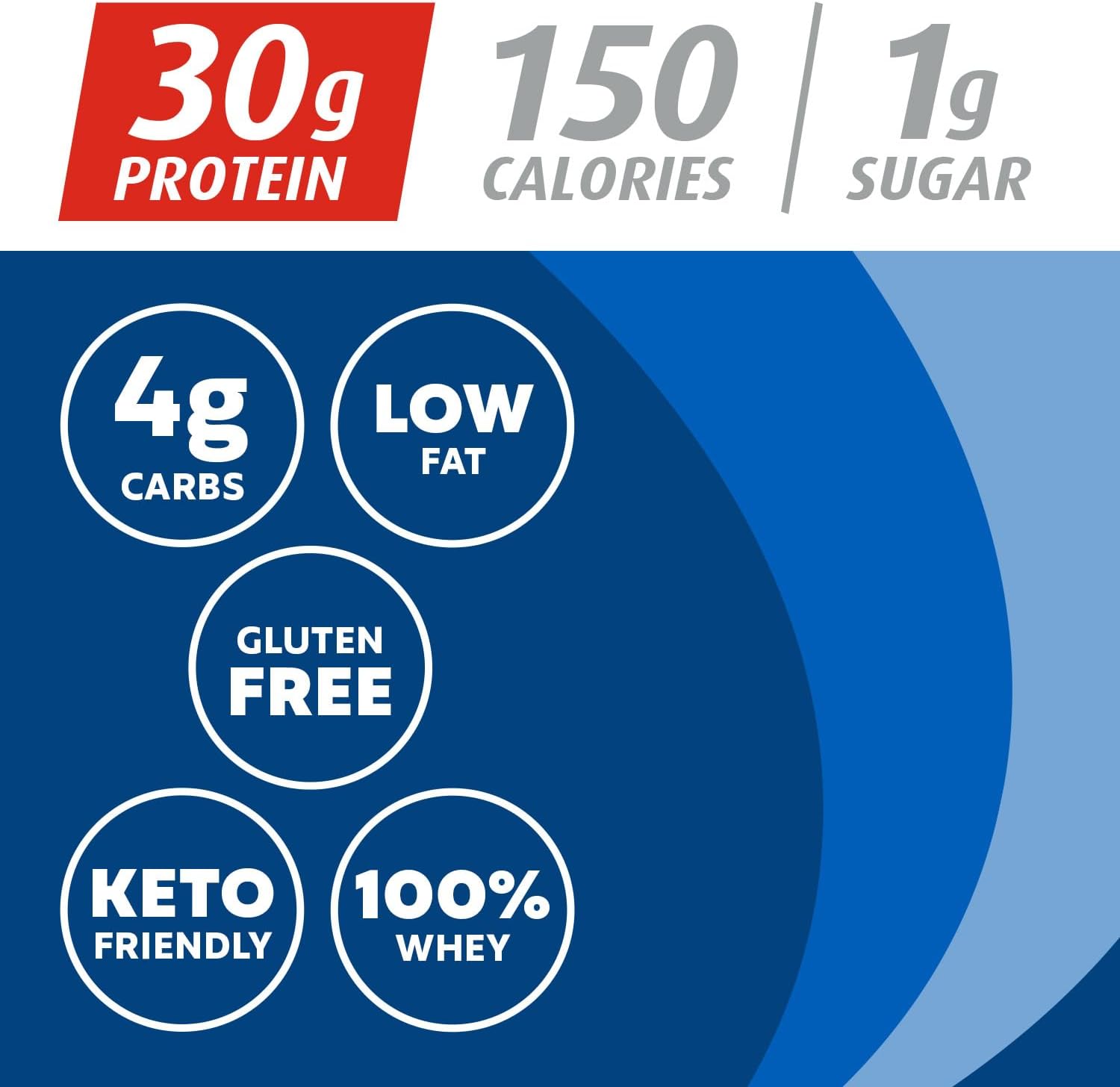 Premier Protein Premier Whey Protein, Vanilla Milkshake - Back View